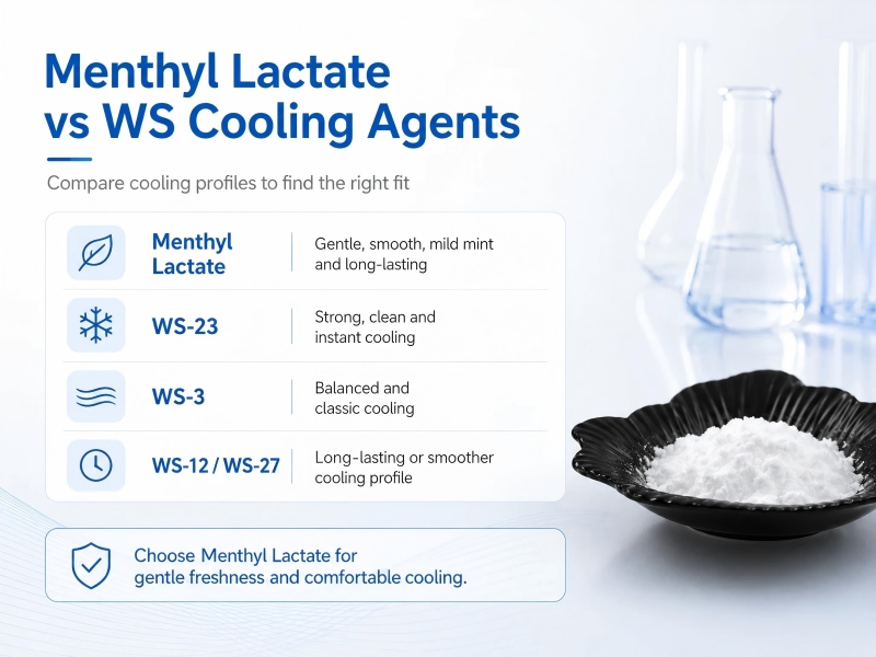 Menthyl Lactate COA MSDS TDS and quality document support