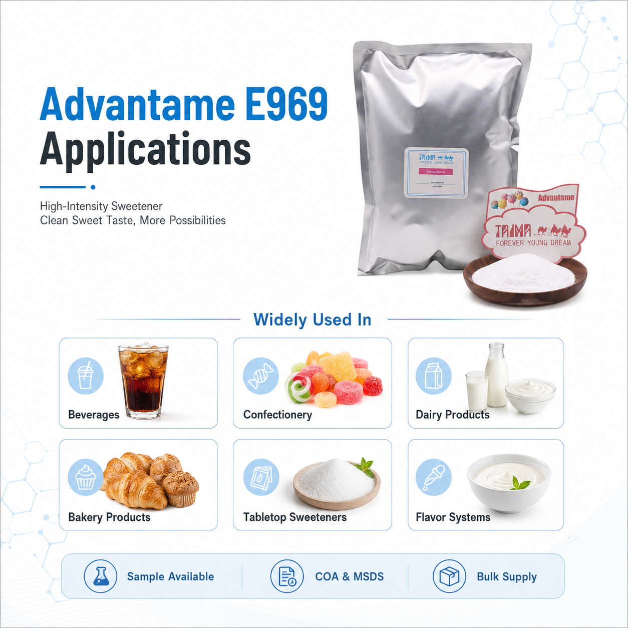 Advantame E969 high-intensity sweetener applications for beverages, confectionery, dairy, bakery, tabletop sweeteners and flavor systems